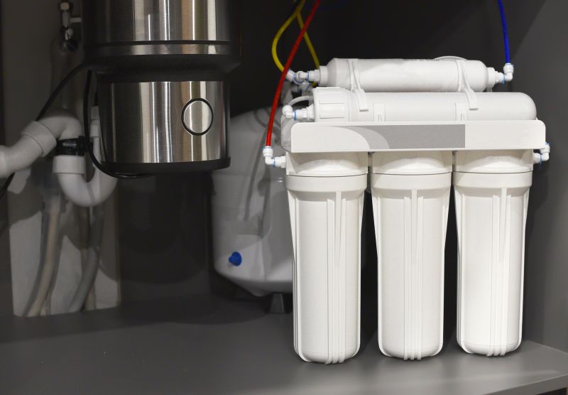 Sink Water Filter Service in Asheville, NC