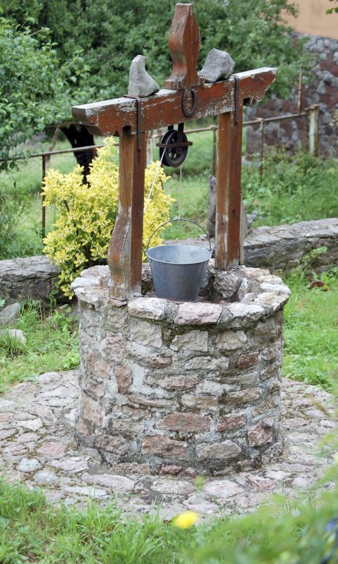 well water testing