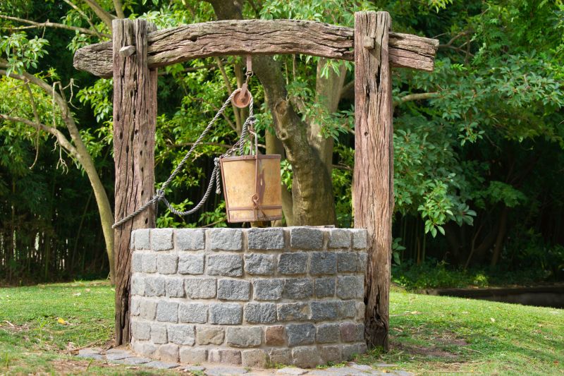 well water testing