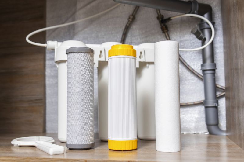 Drinking Water Filtration in Richmond, VA