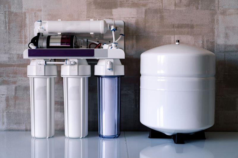 Water Treatment Service in Charlotte, NC
